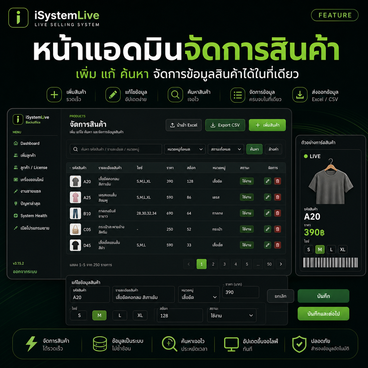 หน้าแอดมินจัดการสินค้า
