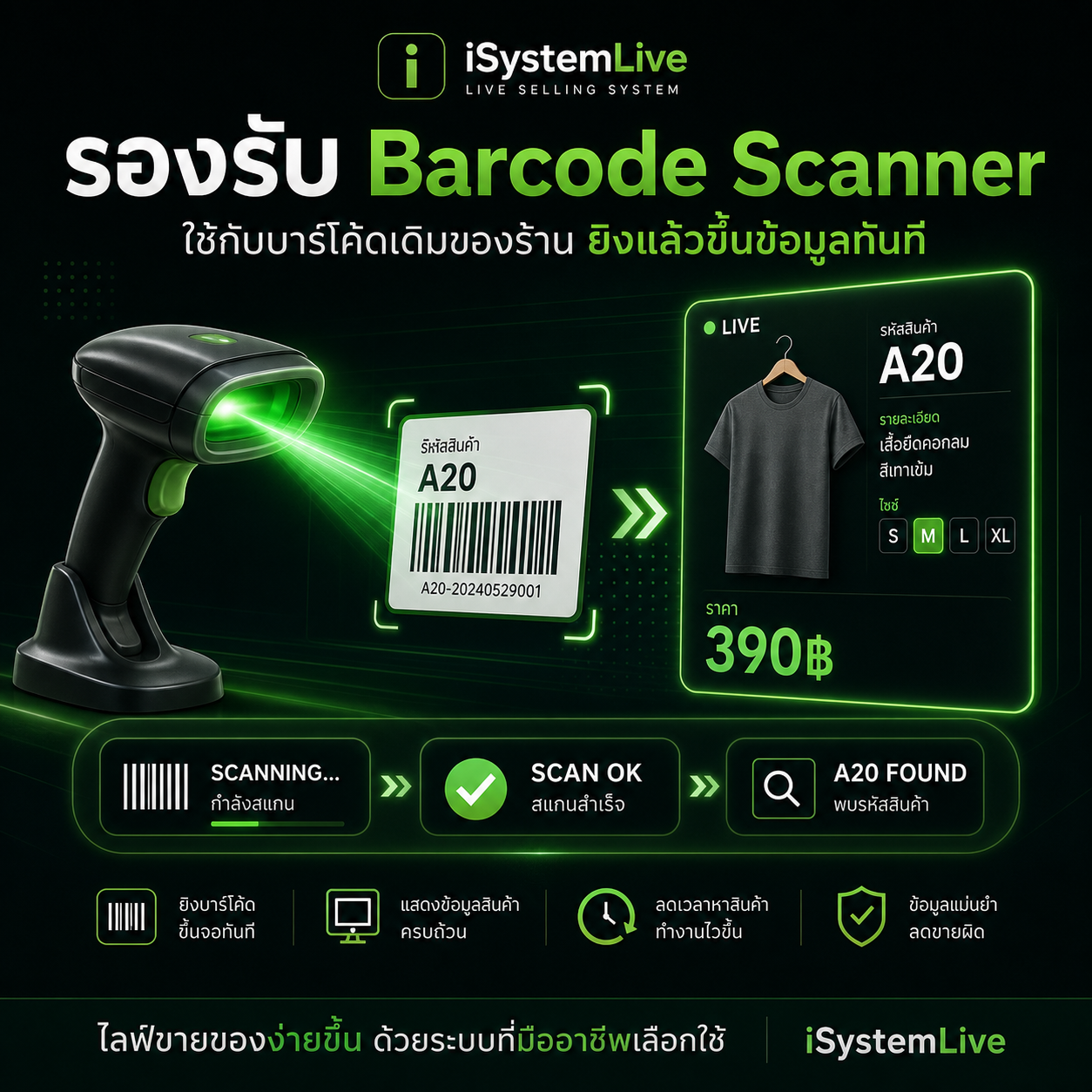 รองรับ Barcode Scanner ยิงแล้วขึ้นข้อมูลทันที