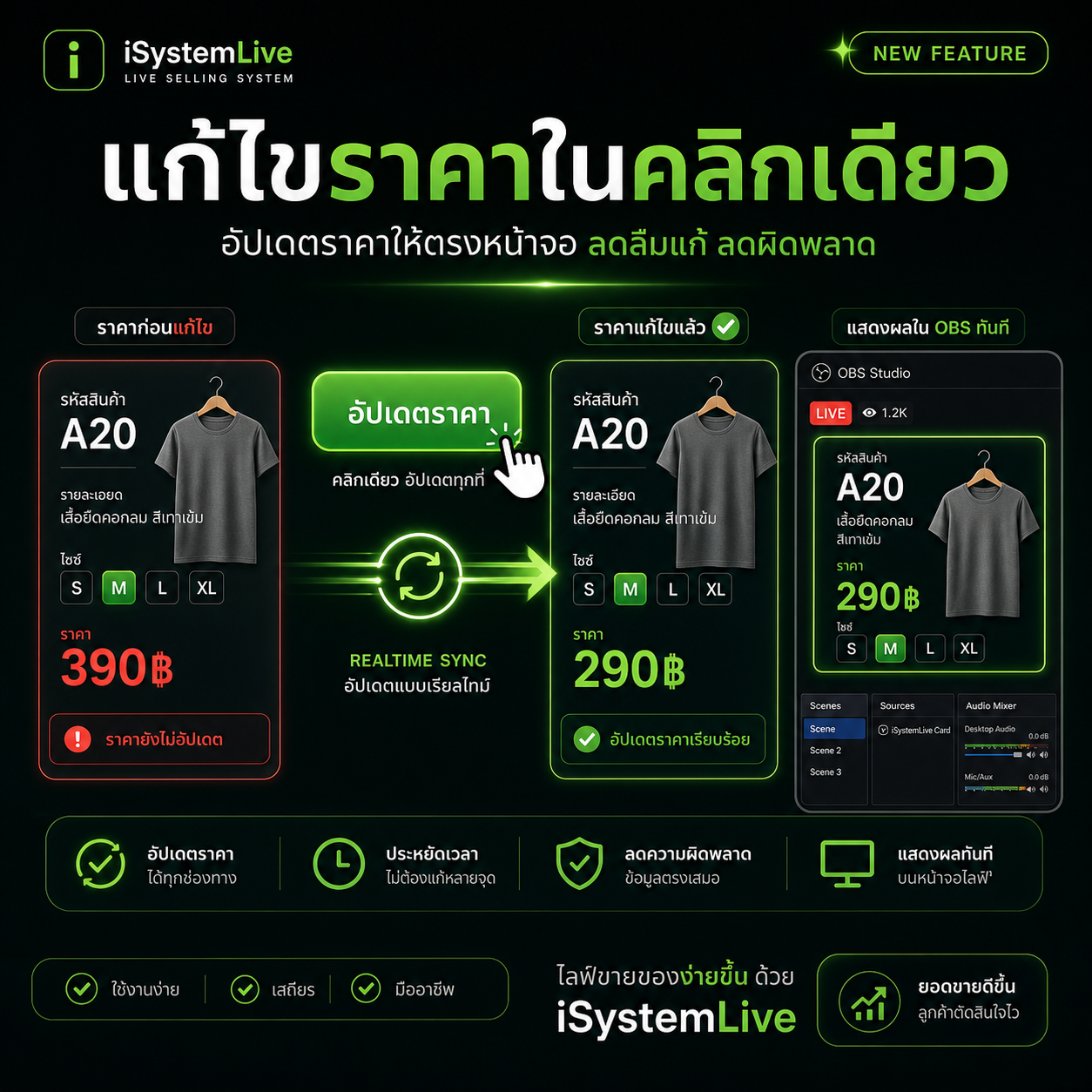 แก้ไขราคาในคลิกเดียว