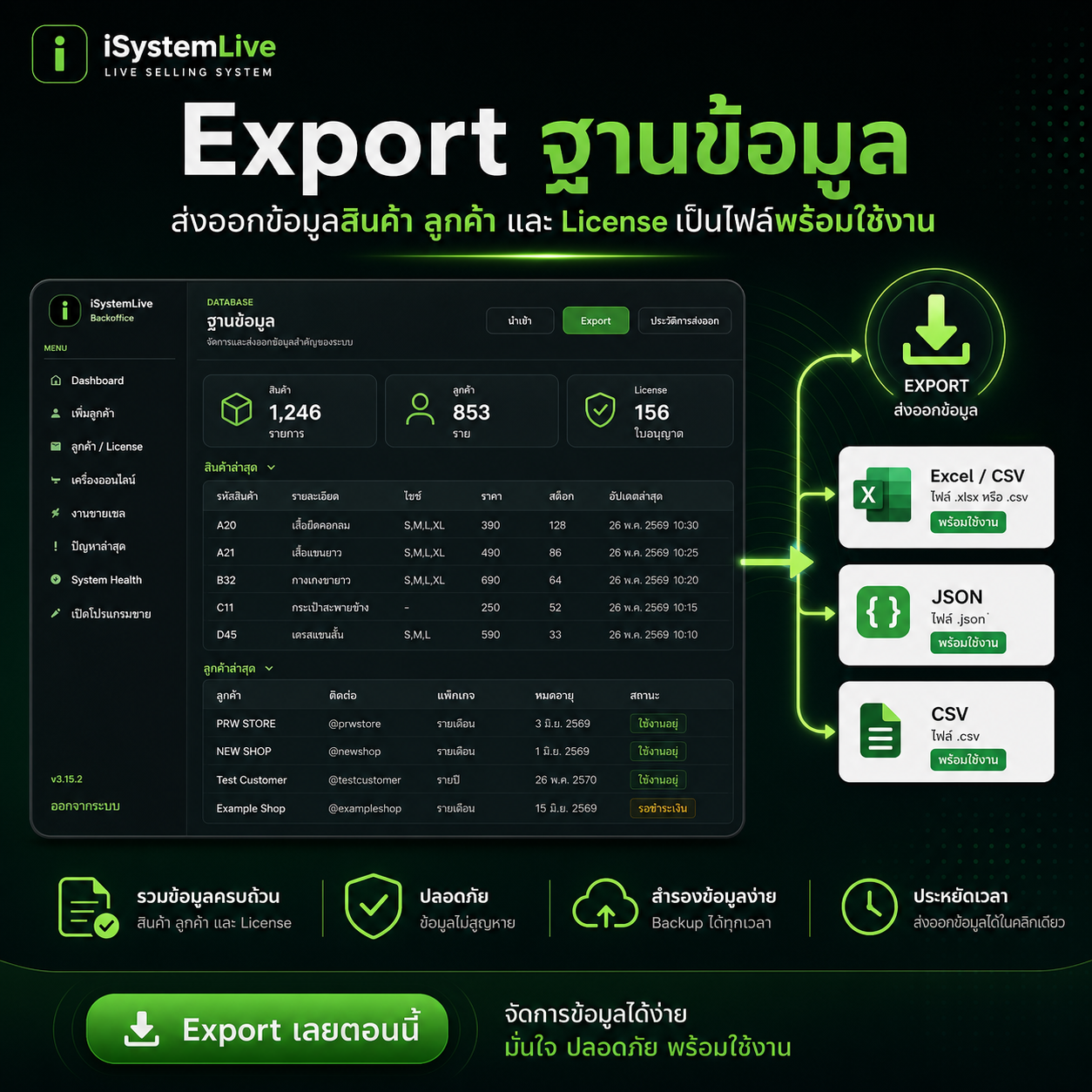Export ฐานข้อมูลสินค้า ลูกค้า และ License