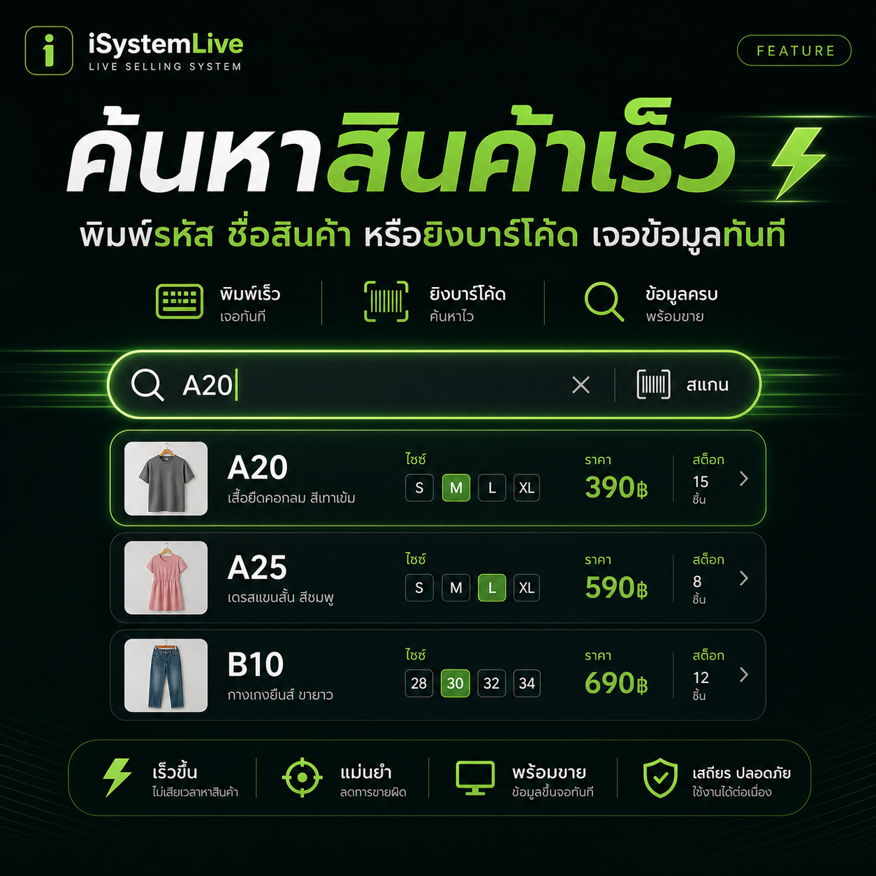 ค้นหาสินค้าเร็วด้วยรหัส ชื่อสินค้า หรือบาร์โค้ด