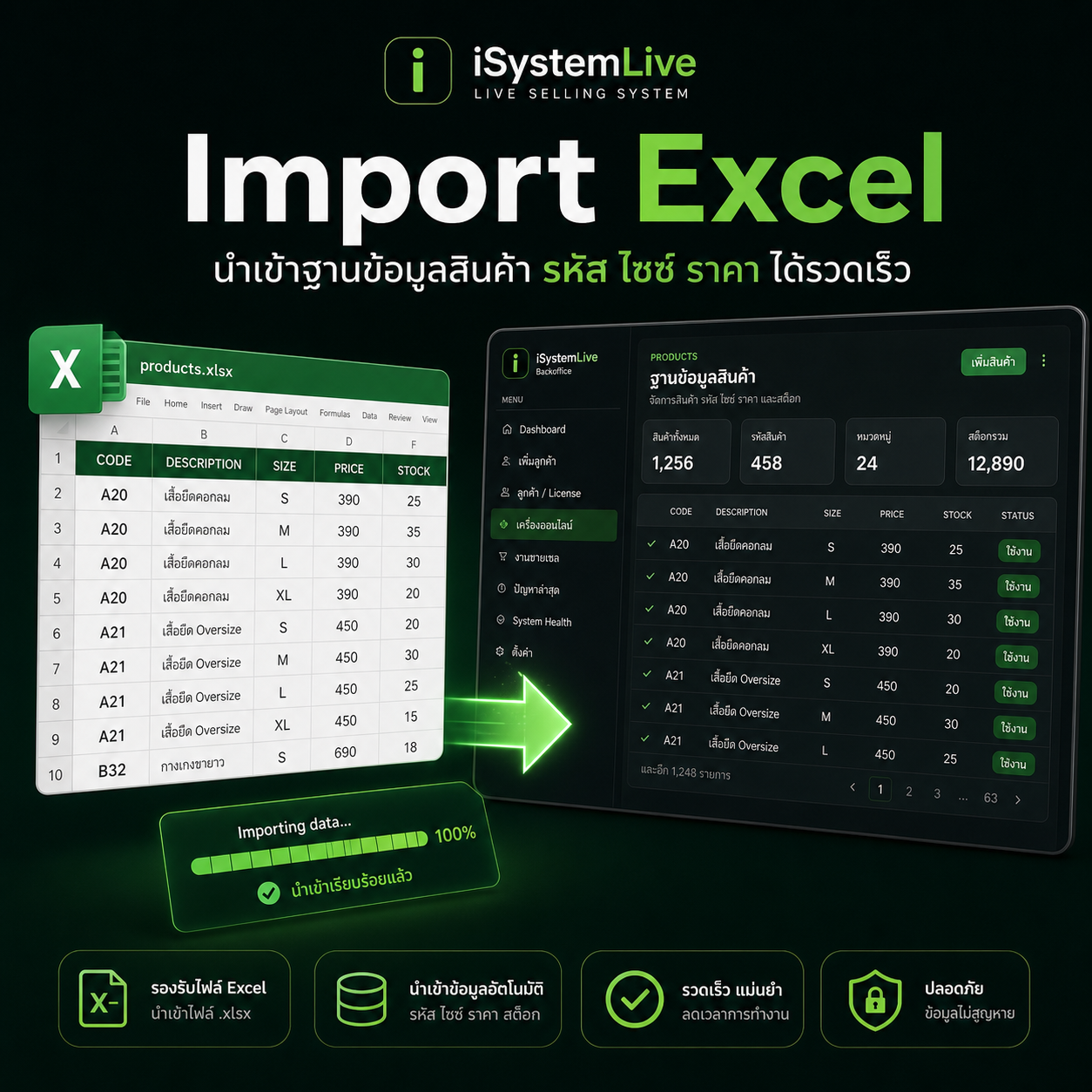 นำเข้าฐานข้อมูลสินค้าจาก Excel