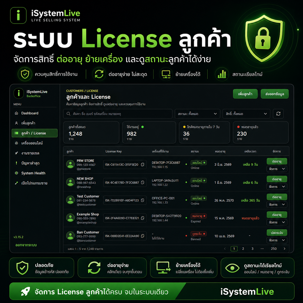 ระบบ License ลูกค้า