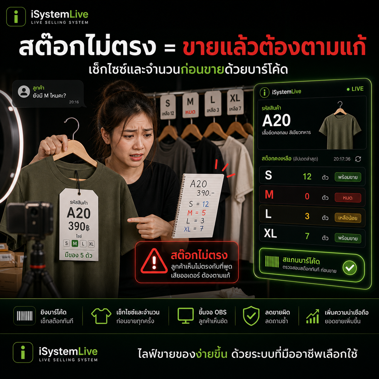 สต๊อกไม่ตรงต้องตามแก้